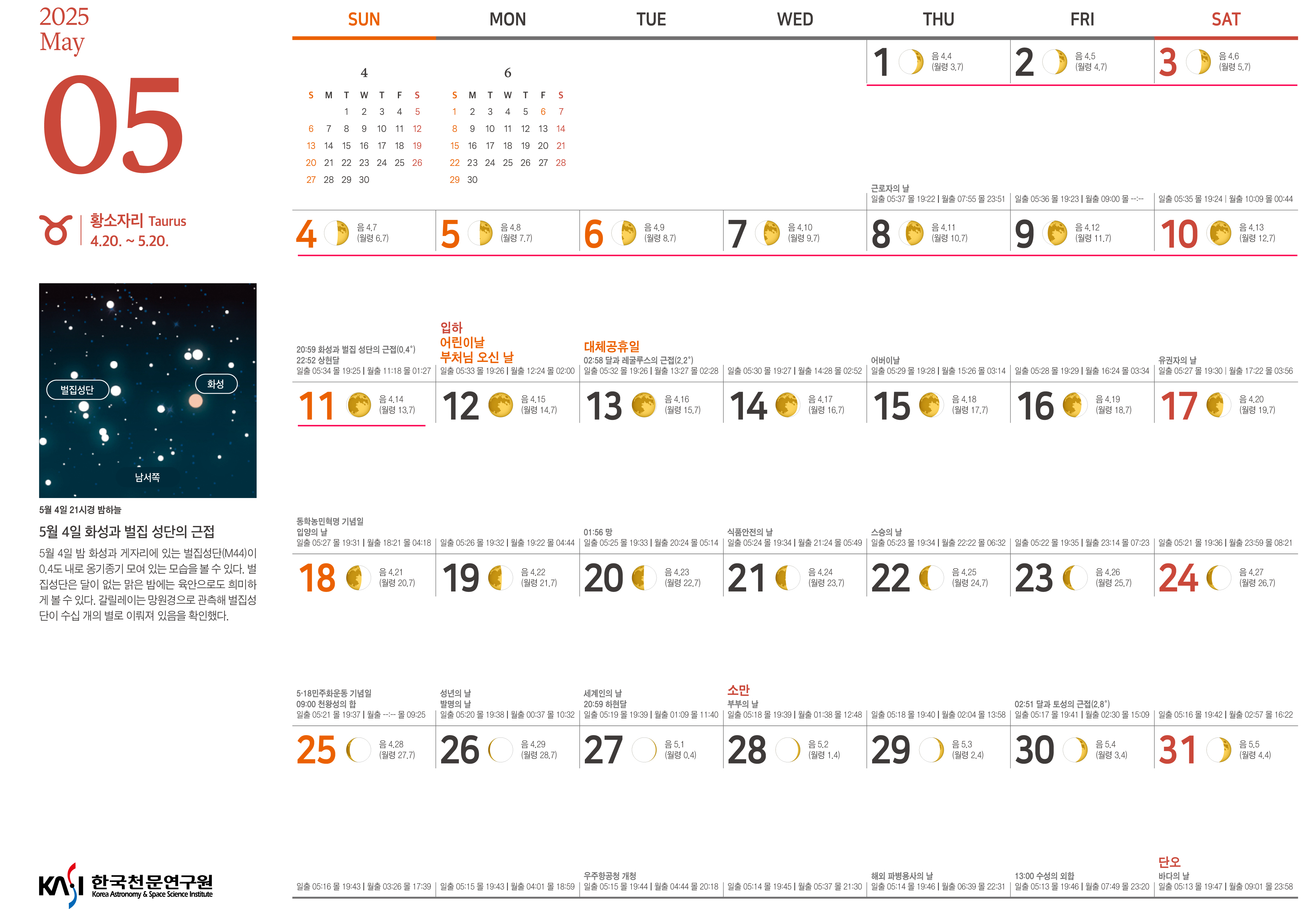 2025년 5월의 천문력 첨부이미지 : 5-1.jpg