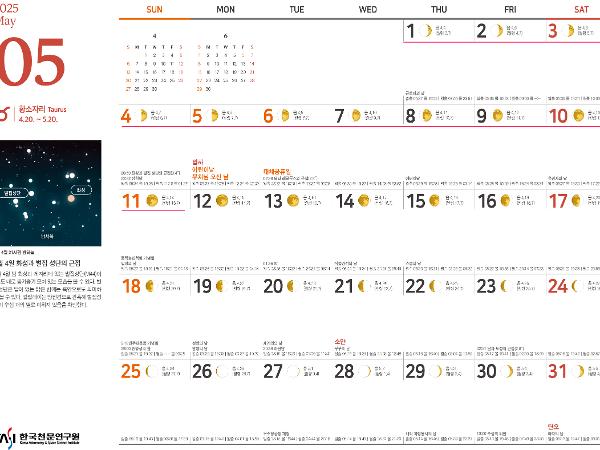 2025년 5월의 천문력