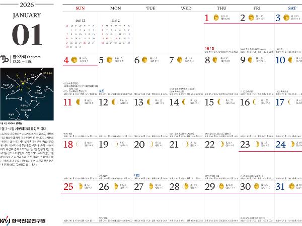 2026년 1월의 천문력