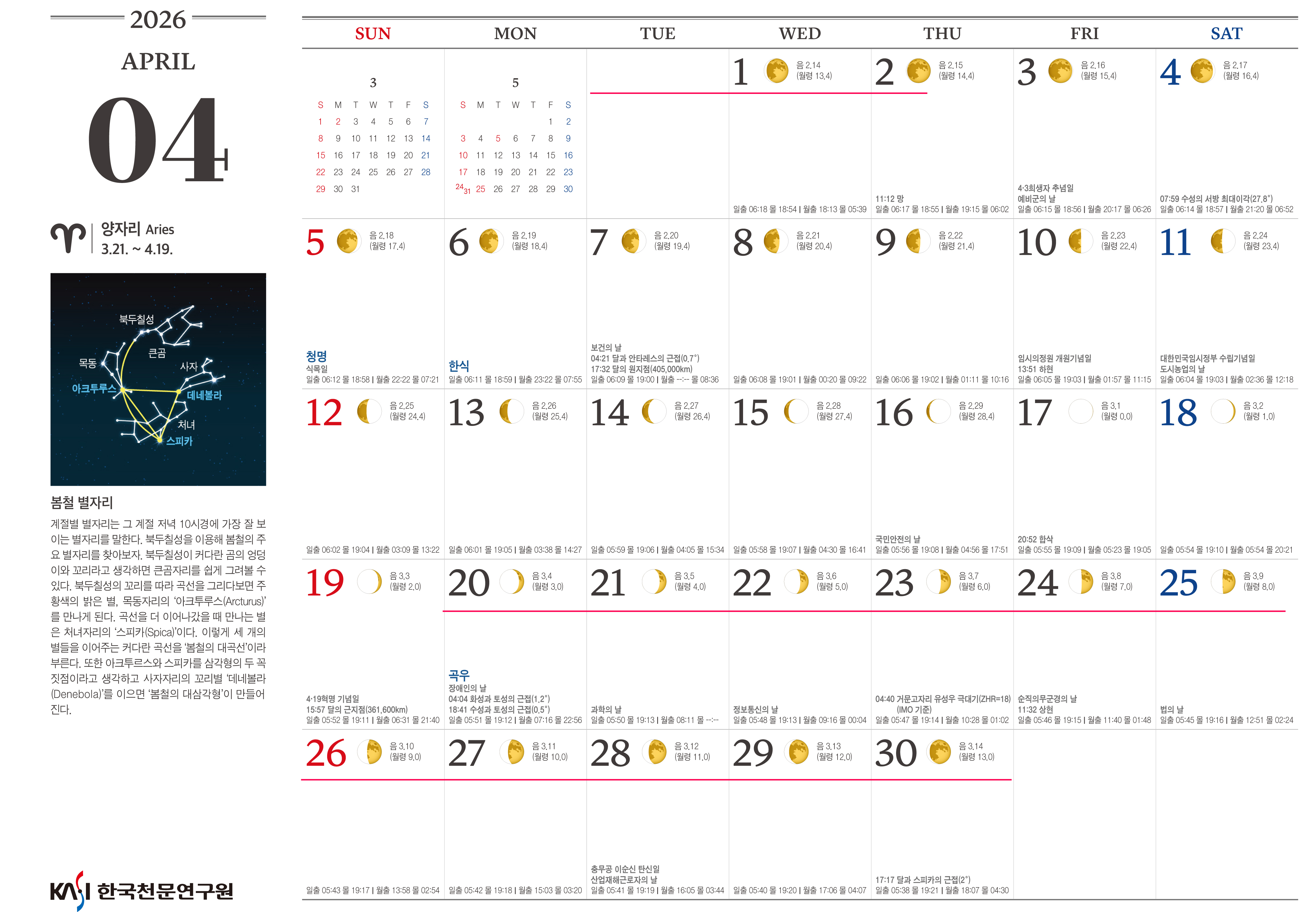2026년 4월의 천문력 첨부이미지 : 4.jpg