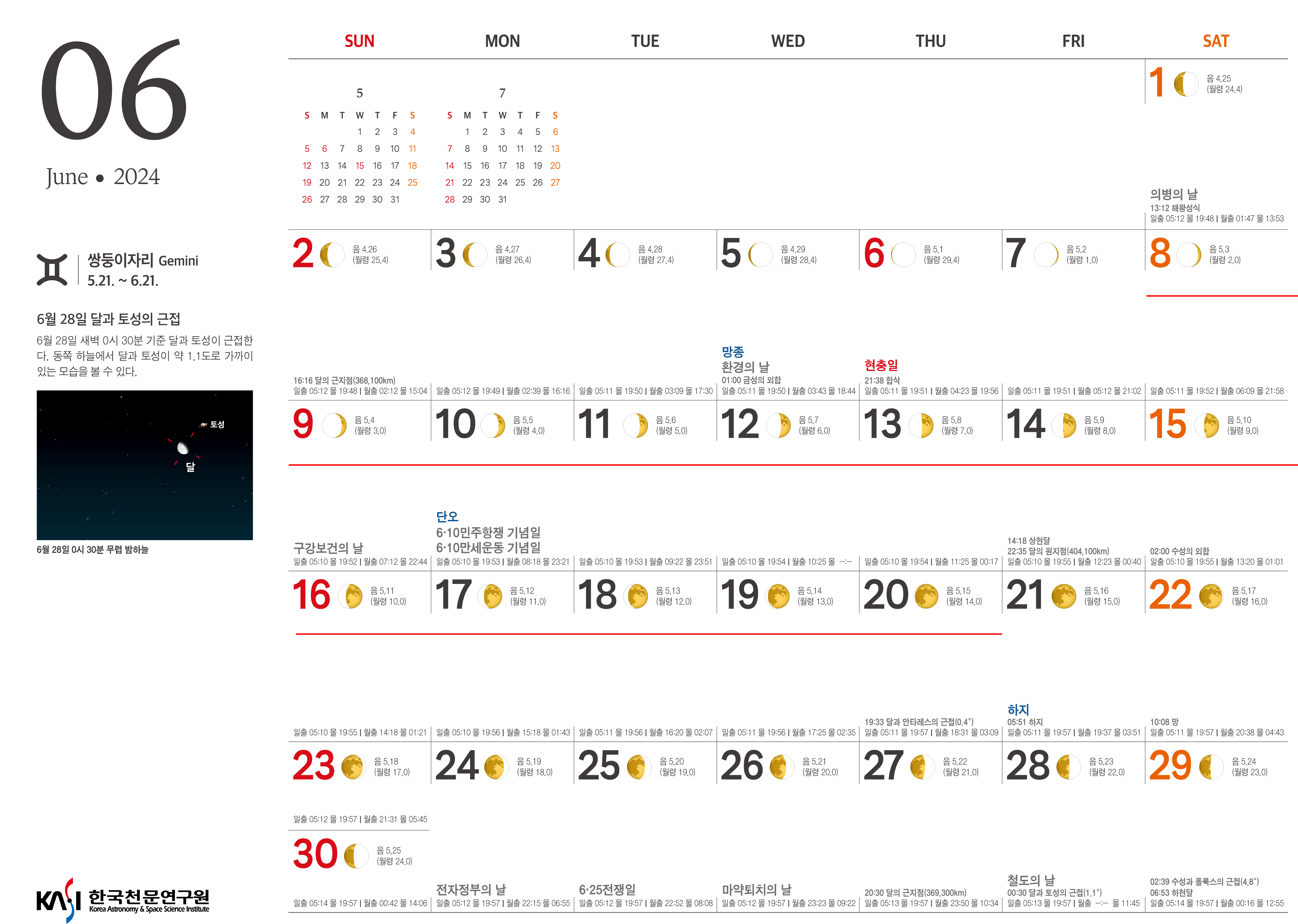 2024년 6월의 천문력 첨부이미지 : 6-1.jpg