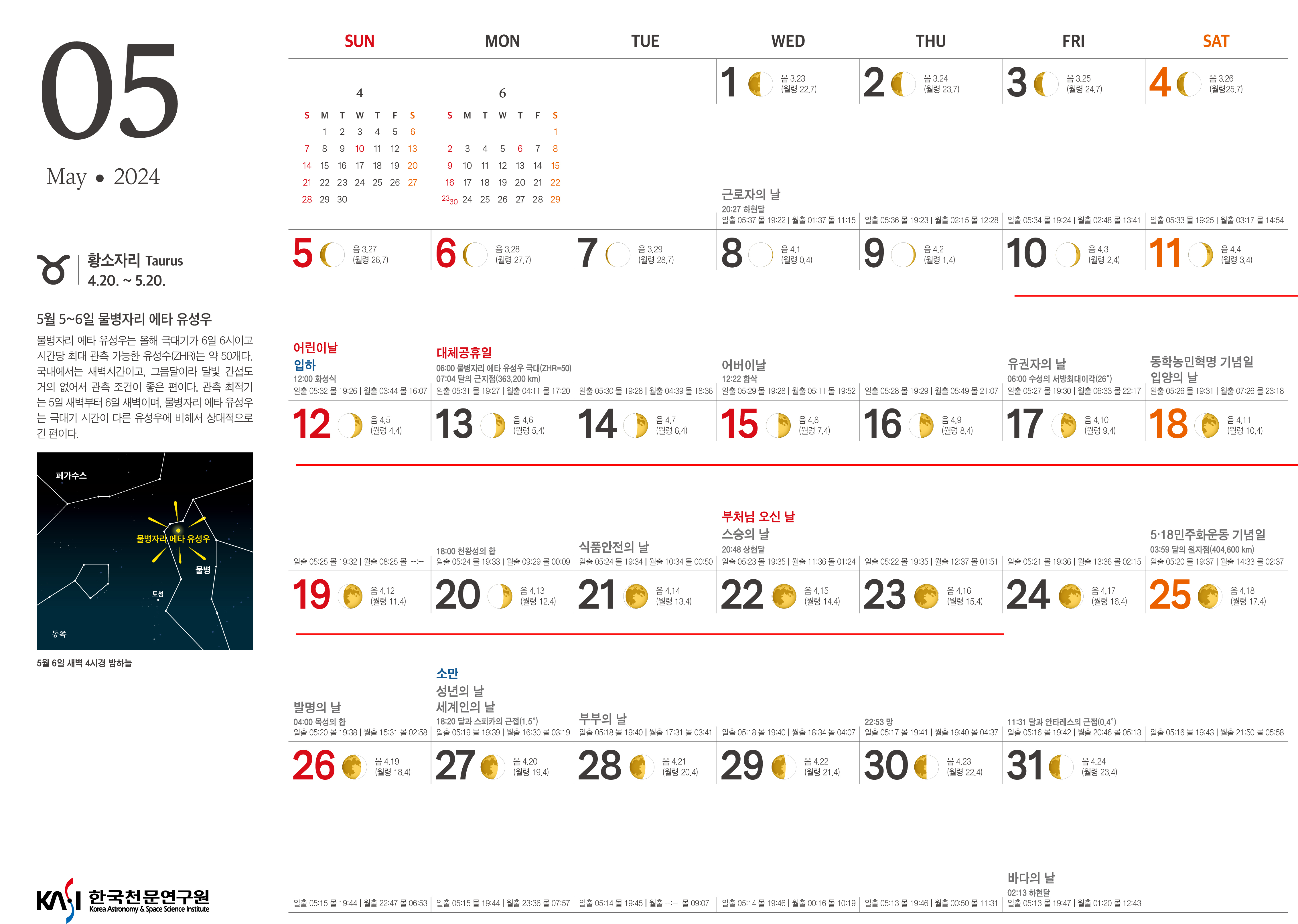 2024년 5월의 천문력 첨부이미지 : 5-1.jpg