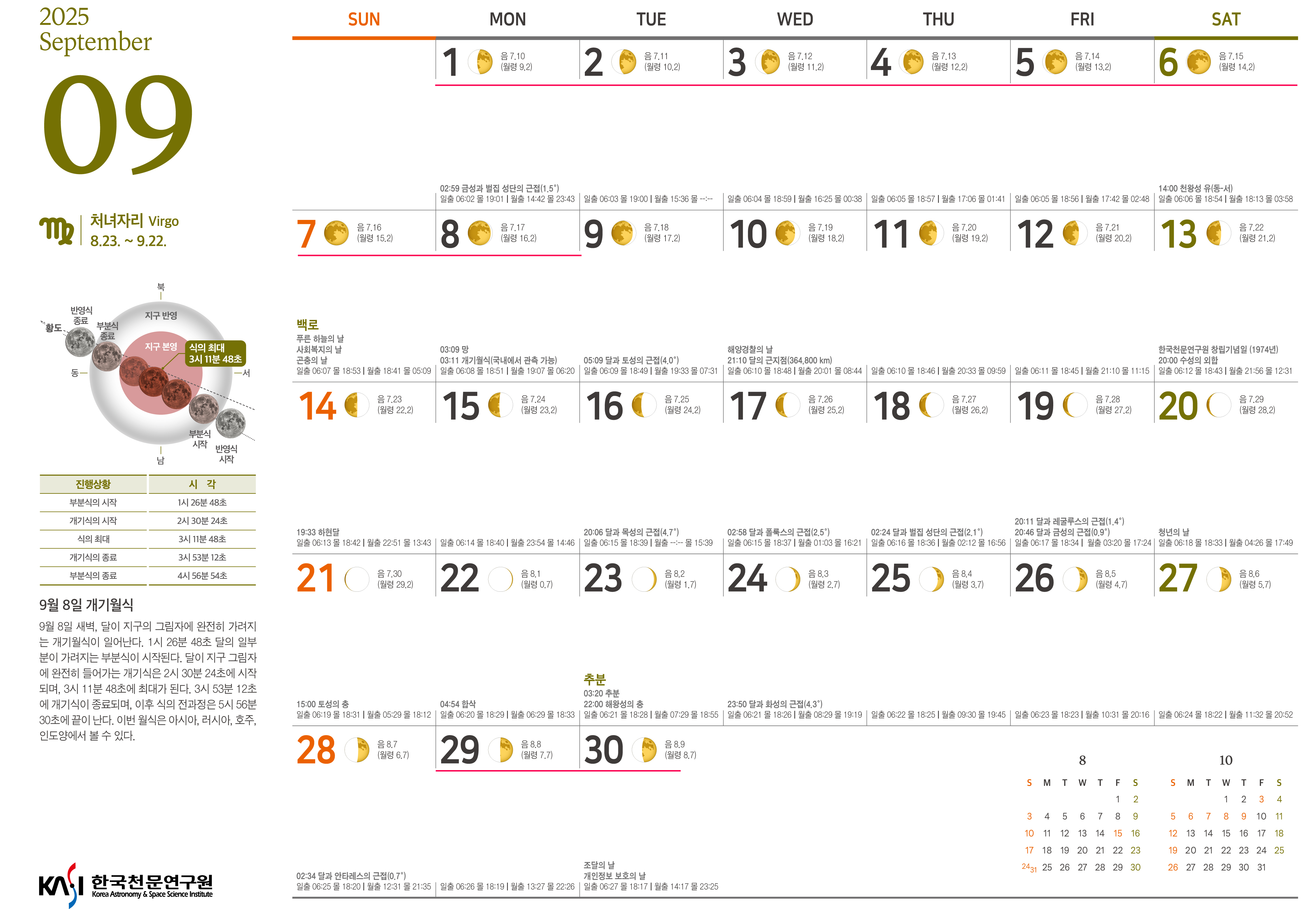 2025년 9월의 천문력 첨부이미지 : 9-1.jpg