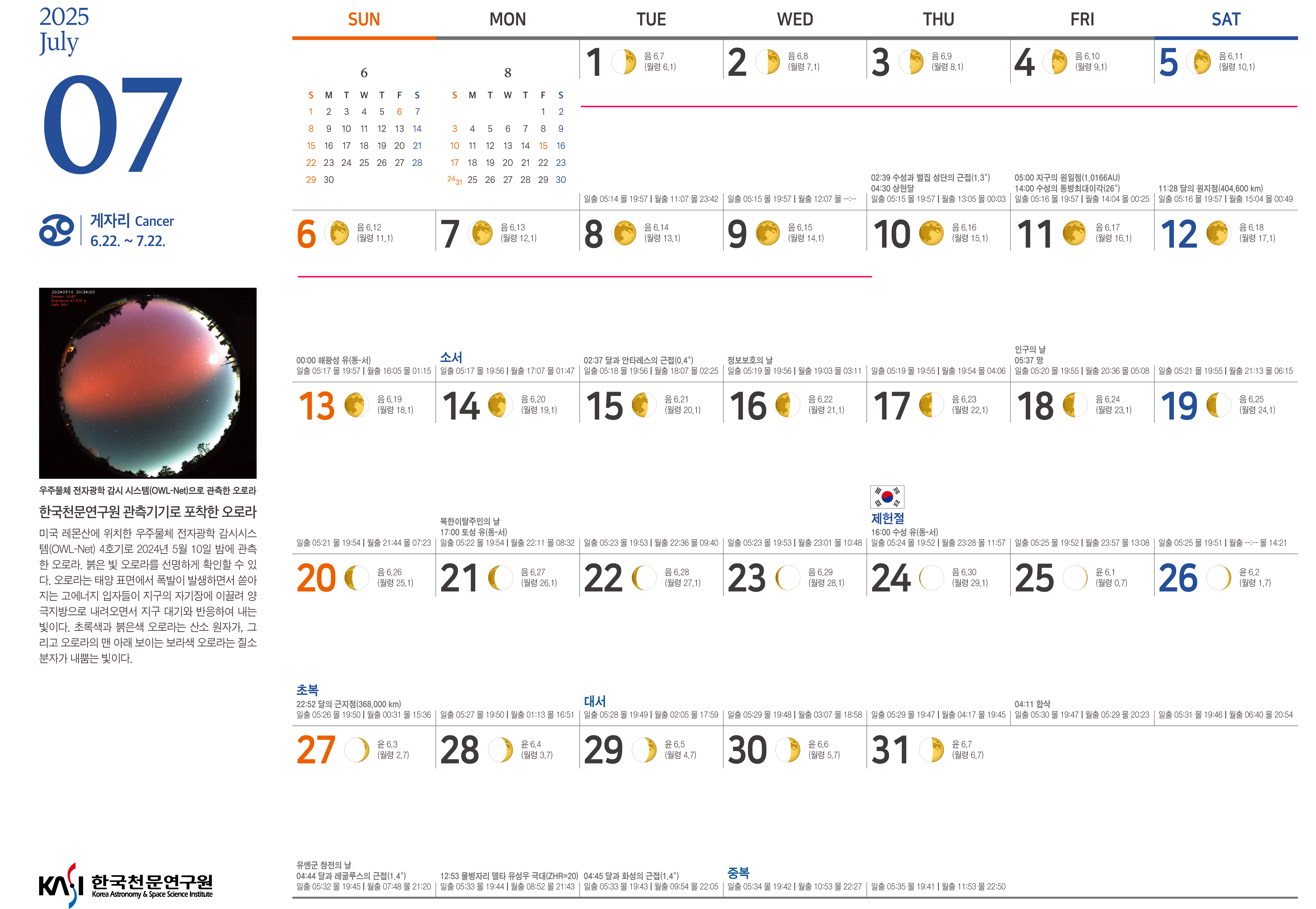 2025년 7월의 천문력 첨부이미지 : 7-1.jpg