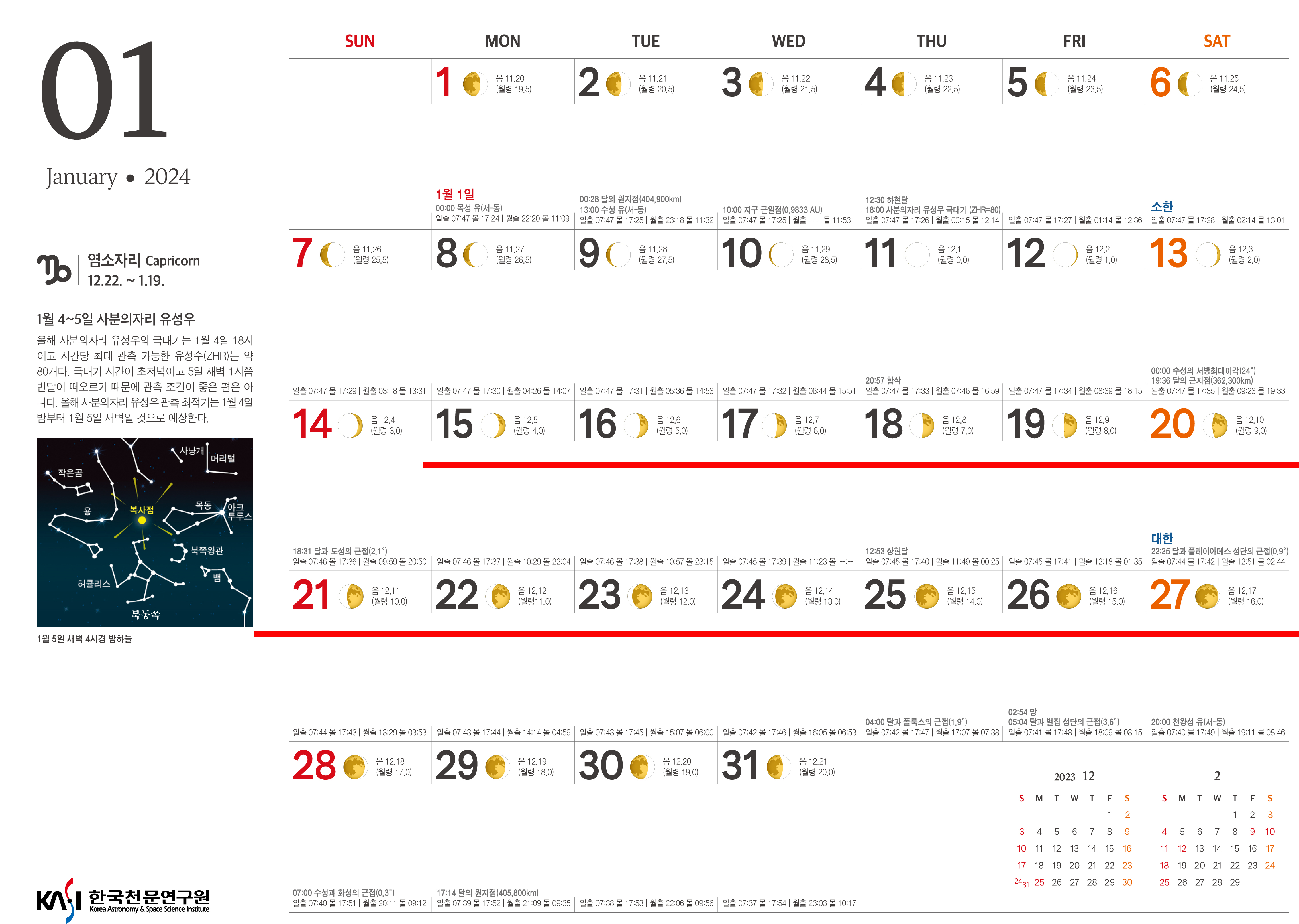 2024년 1월의 천문력 첨부이미지 : 1-1.jpg