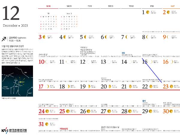 2023년 12월 천문력