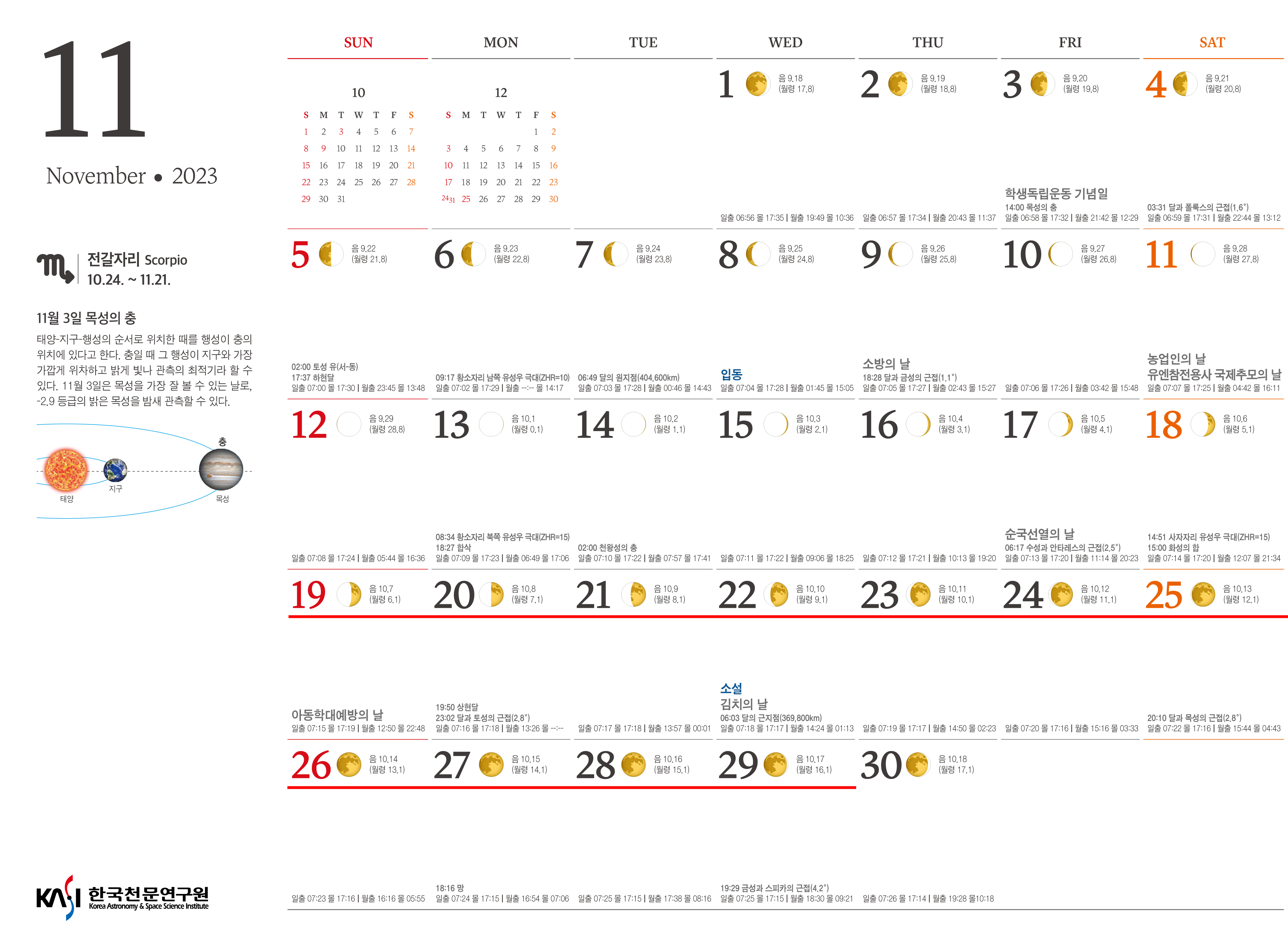 2023년 11월의 천문력 첨부이미지 : 11.jpg