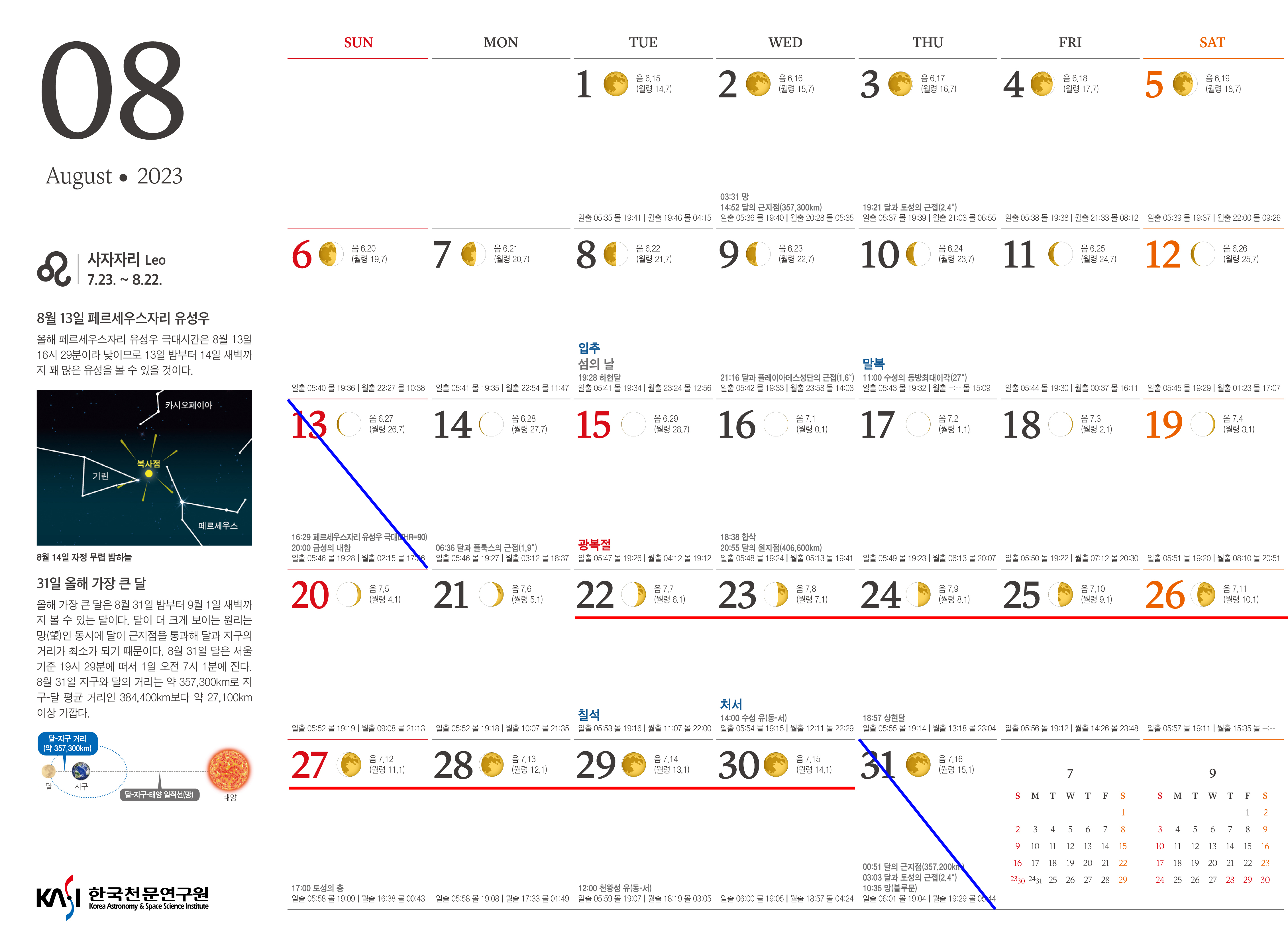 2023년 8월의 천문력 첨부이미지 : 8.jpg